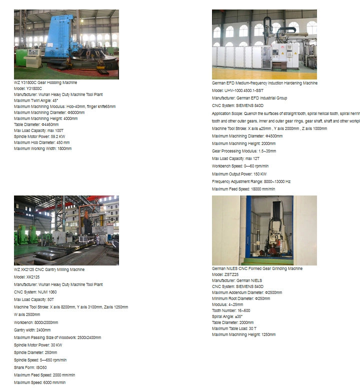 Housingless Mill Stand From Fuzhou City/ Steel Rolling Mill